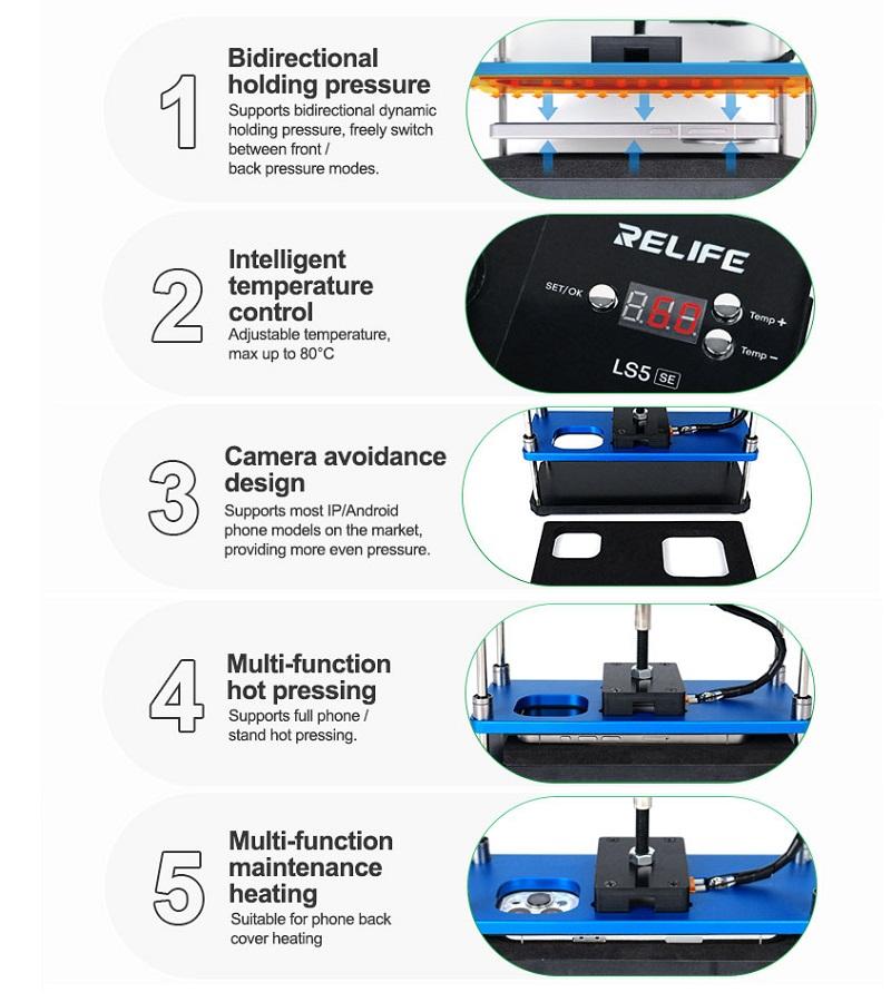 RELIFE LS5 SE BIDIRECTIONAL HEATING AND HOLDING PRESSURE PALFORM